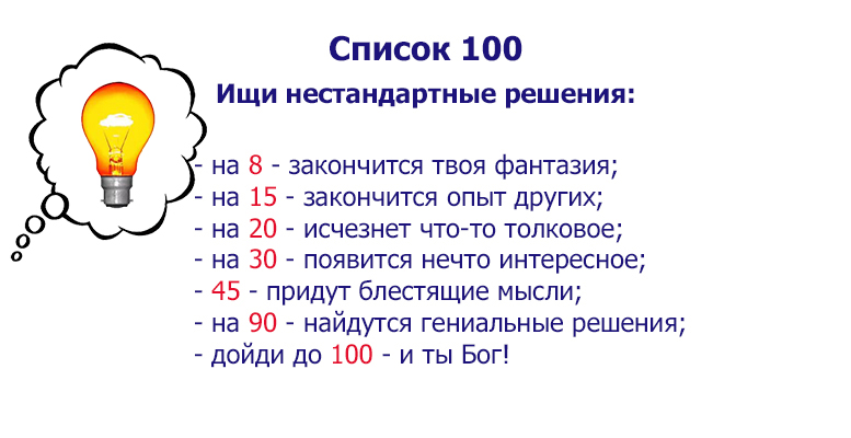 Метод 100